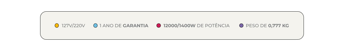 127v/220v 1 ANO DE GARANTIA 12000/1400W DE POTÊNCIA PESO DE 0,777 KG
