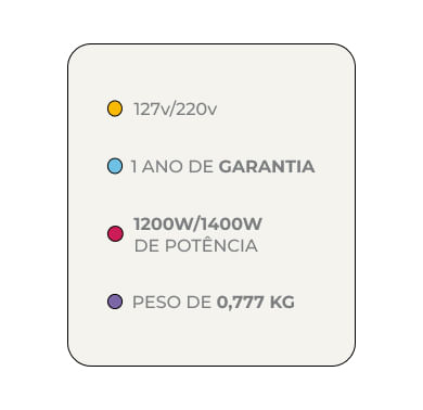 127v/220v 1 ANO DE GARANTIA 12000/1400W DE POTÊNCIA PESO DE 0,777 KG